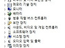 OEM 윈도우 복구 CD 나 파티션이 없을 때 윈도우 설치및 인증 