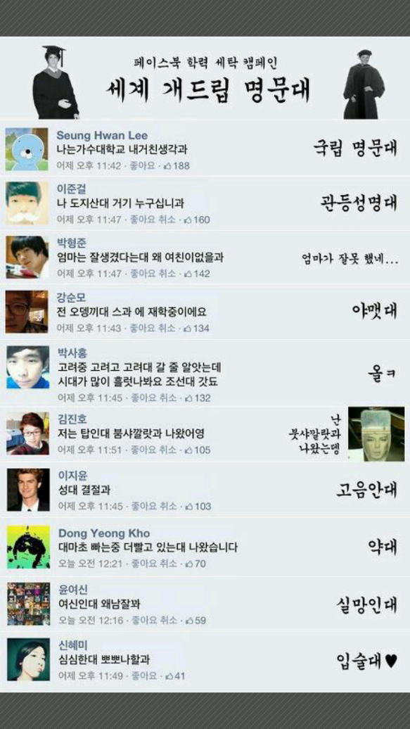 명문대 이름들