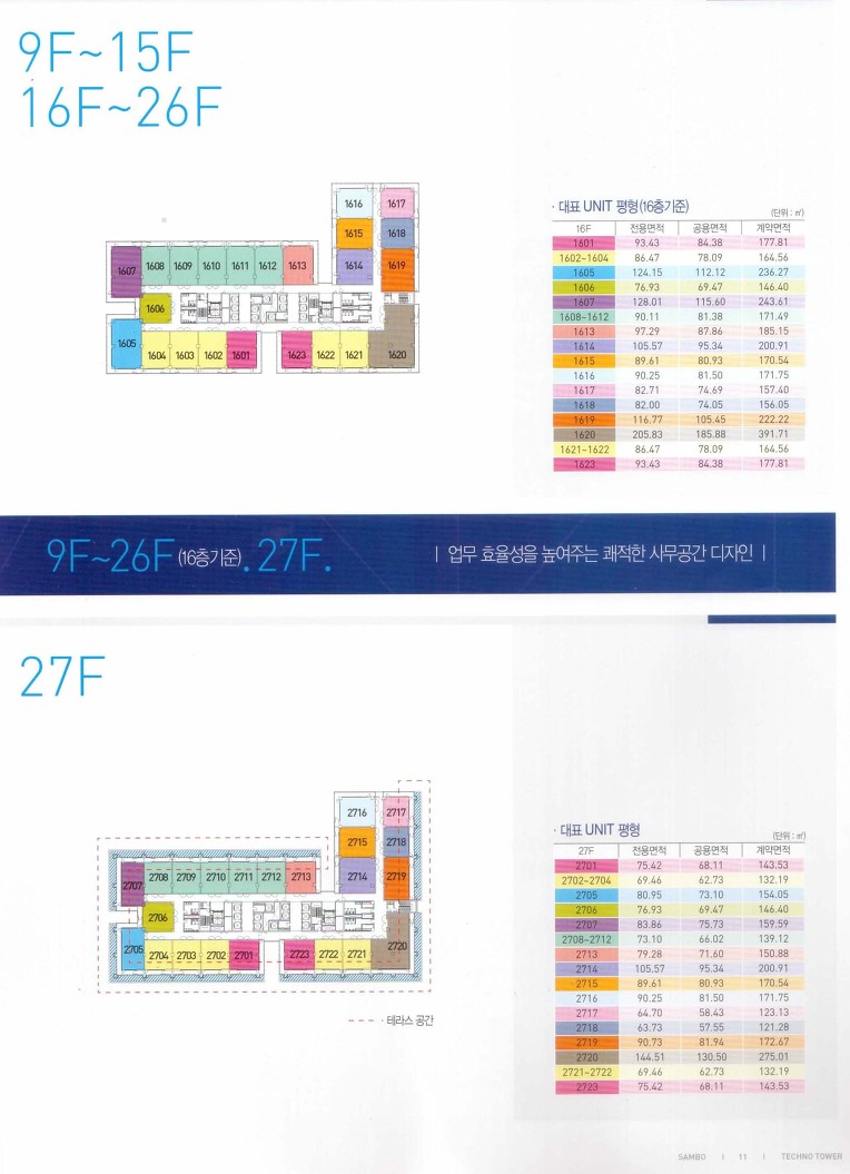 부천아파트형공장매매 부천공장임대 부천공장매매 소개드릴 물건은 테크노파크분양입니다.