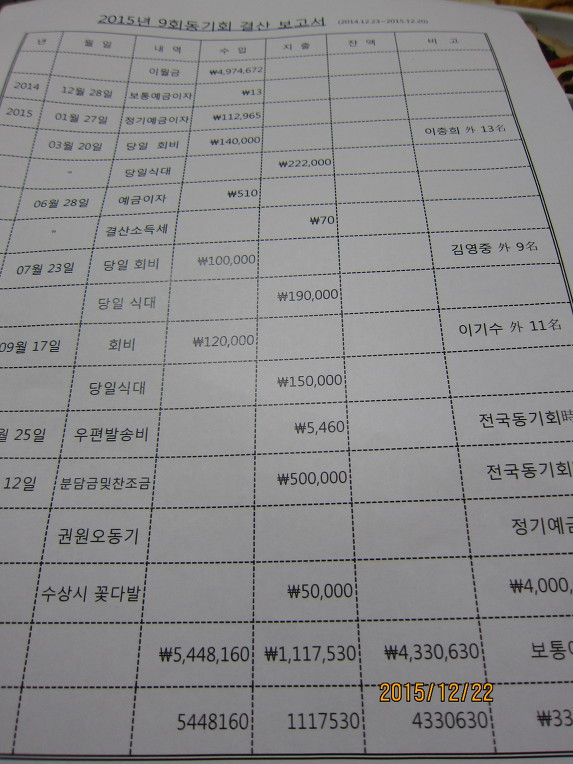 안동고등학교 이미지
