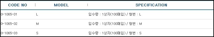 PE장갑 ,PE GLOVES