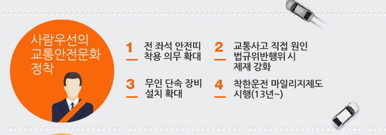 [살짝 혐오주의] 기발한 공익광고 포스터 모음1