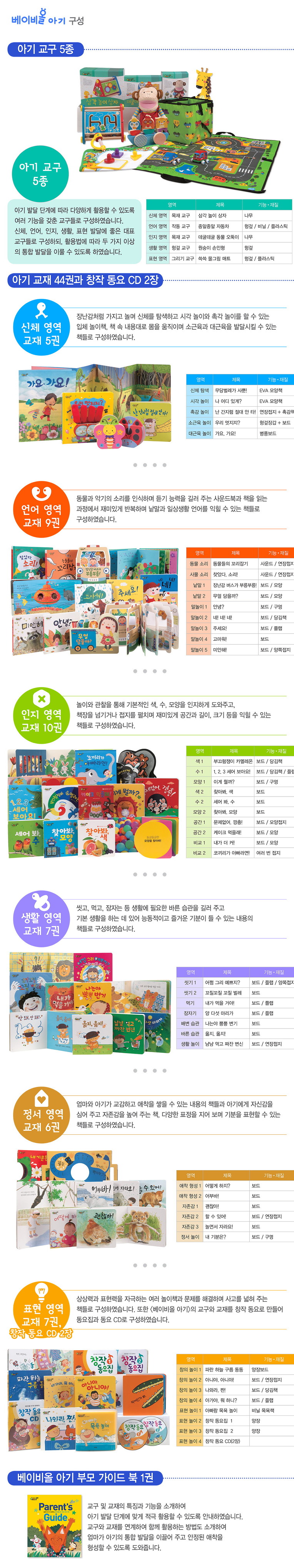 판다북 다지능통합 놀이프로그램, 탯줄동화베이비올,모유동화베이비올직영점판다북