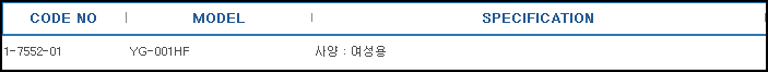 보호안경(여성용)(표면세정품·클린팩),SAFETY GLASSES FOR CLEANROOM SCC