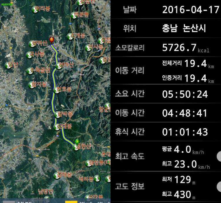 금남정맥 이미지