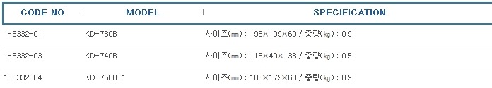 직류송풍식제전기,ANTISTATIC AIR BLOWER 