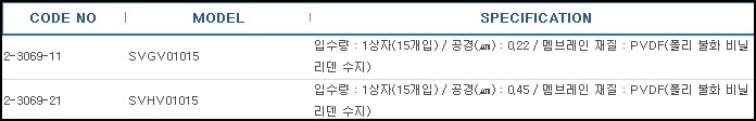 스테리벡스필터홀더(벨없음),STERIVEX® FILTER HOLDER 