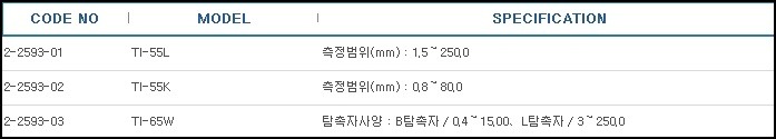 초음파도막두께측정기,ULTRASONIC THICKNESS METERS