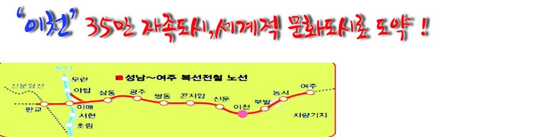 이천역세권  개발 계획 개요  