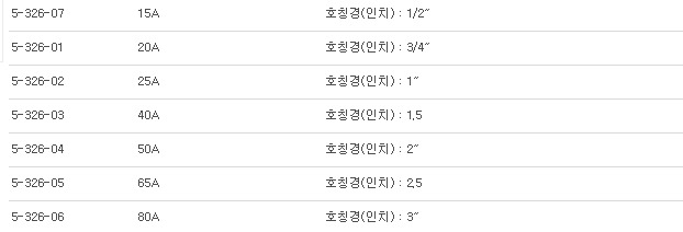 CONNECTORS FOR TANK,파이프접속용피팅 