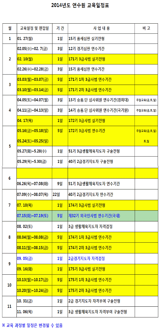 2014년도 연수원 교육일정표
