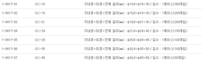 CUPS GLASS,유리컵 