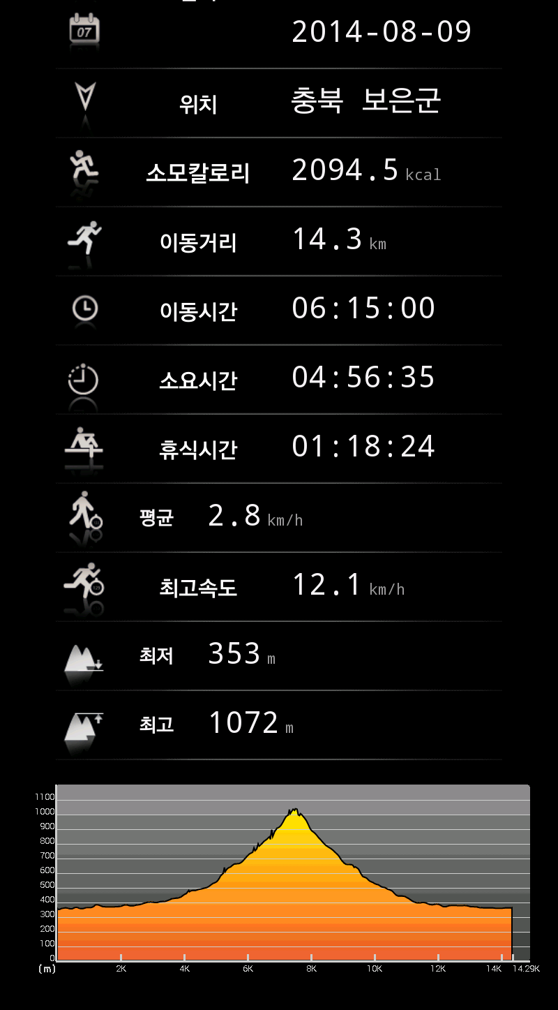 남송개발(주) 이미지