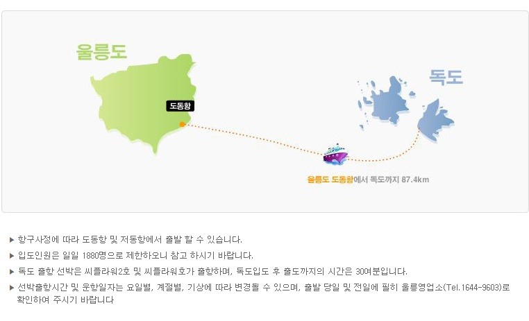 울릉도 배운항 시간표<울릉도-독도>