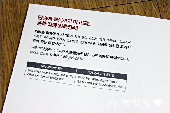 더블클릭을 하시면 이미지를 수정할 수 있습니다