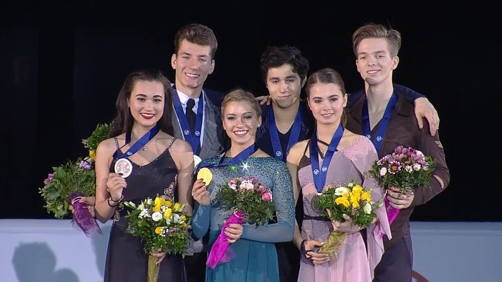 #WorldJFigure 2019  03/09 결과  #CRO #Zagreb 