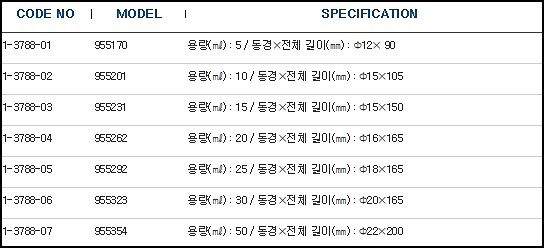 석영시험관(직구)/ QUARTZ TEST TUBES PLAIN END 