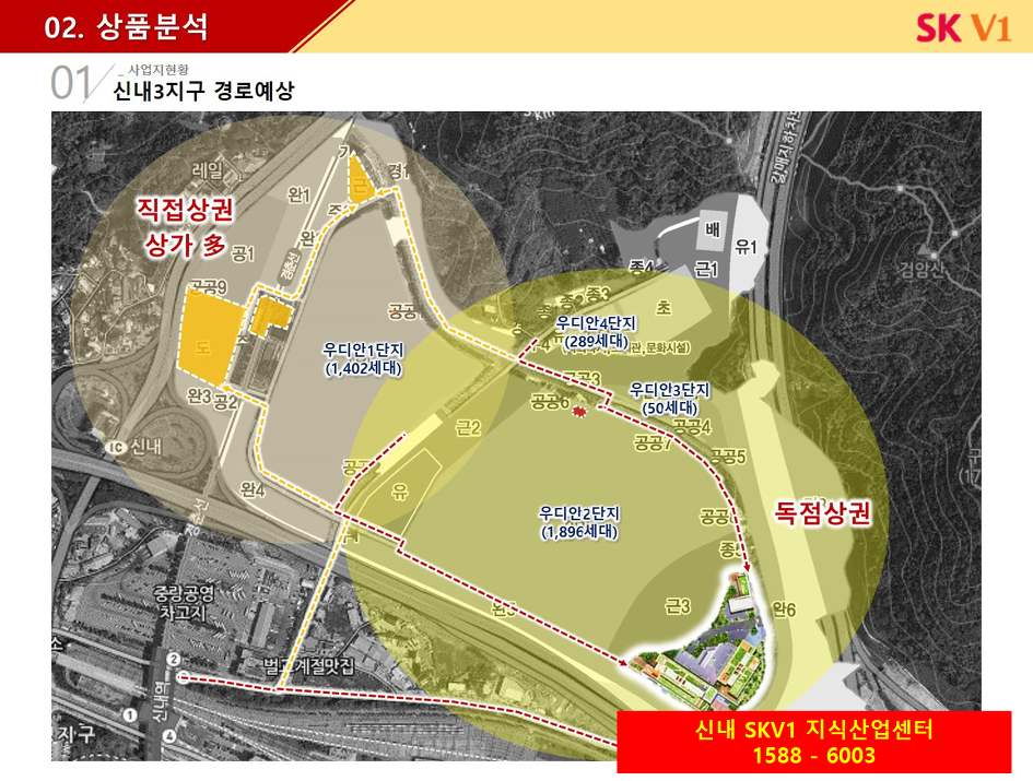 신내 SKV1 지식산업센터 입지환경 분석