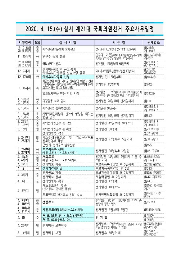 더블클릭을 하시면 이미지를 수정할 수 있습니다