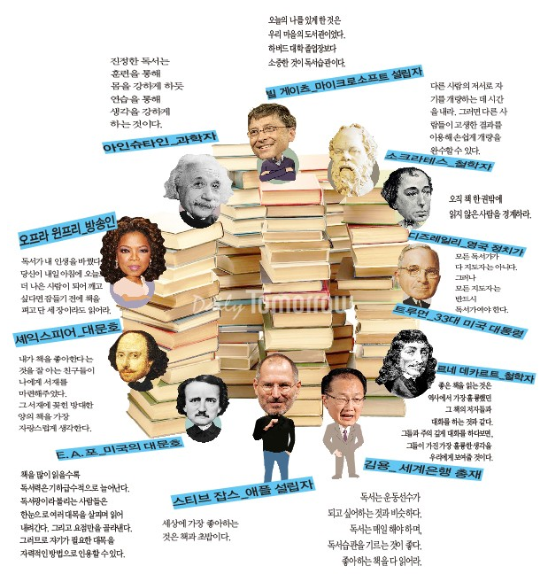 #29. 인생역전의 삶을 살아갈 유일한 방법 