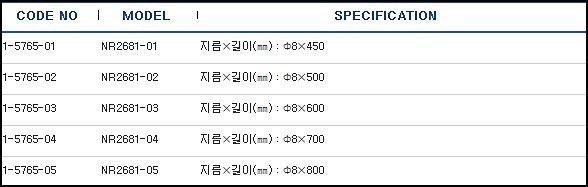 테프론®제트형교반봉 /STIRRING SHAFT, PTFE